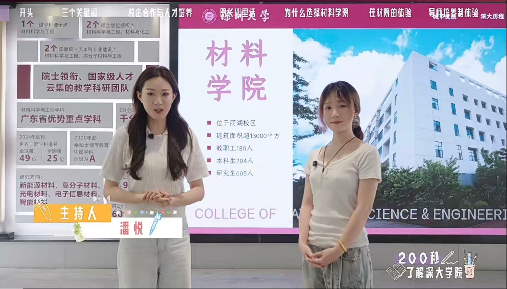 血流成河