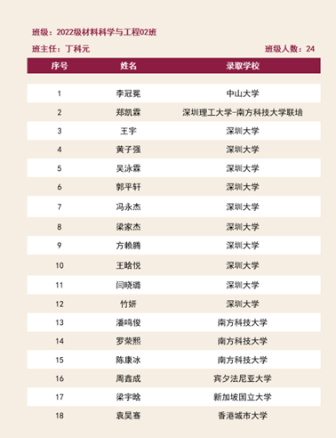 血流成河