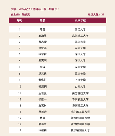 血流成河
