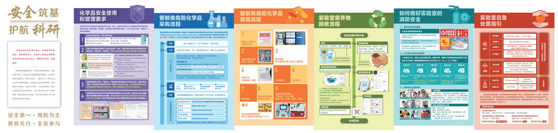 血流成河